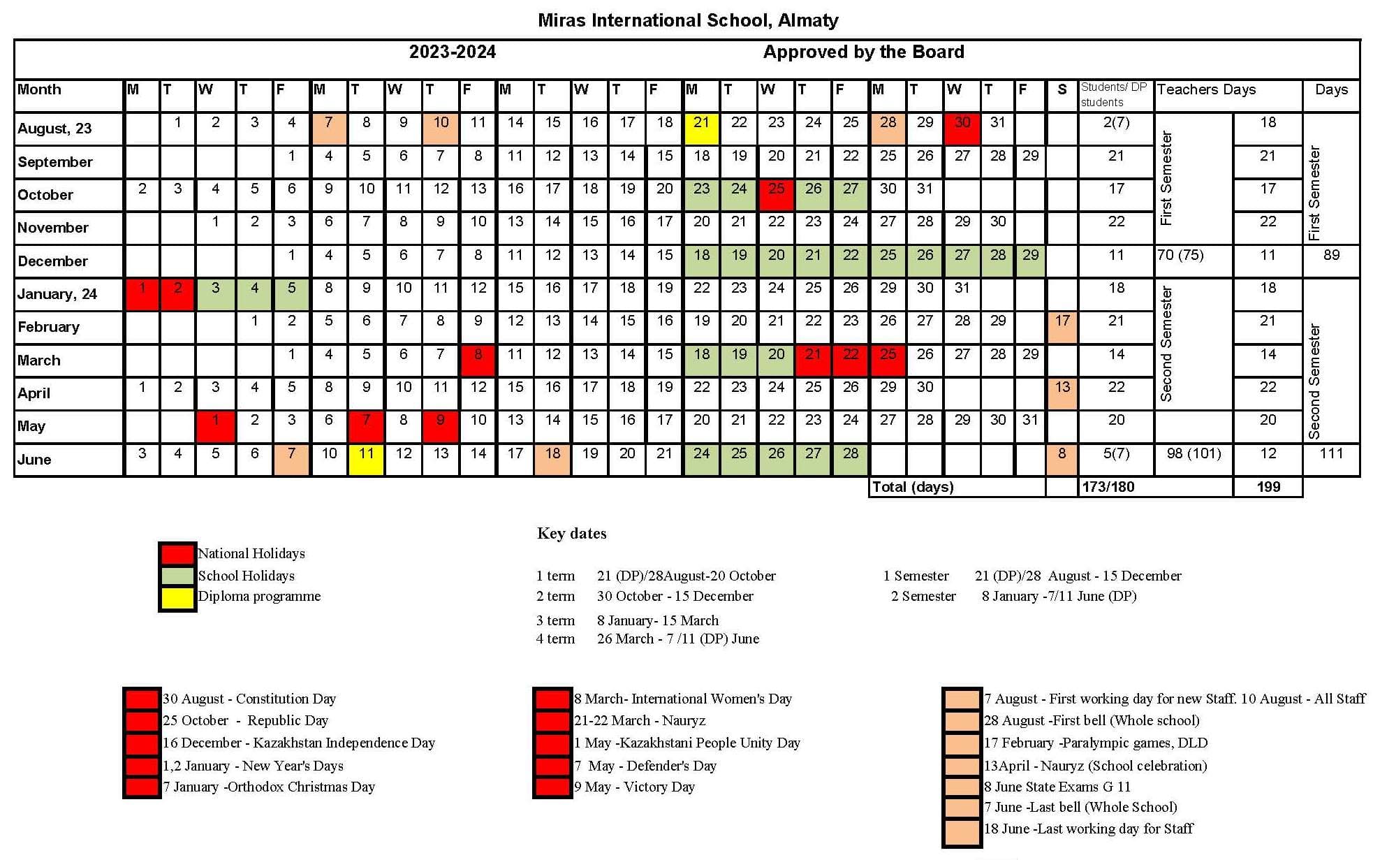 Miras Almaty academic calendar